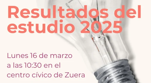 Resultados del estudio "LO QUE PIENSA LA JUVENTUD"