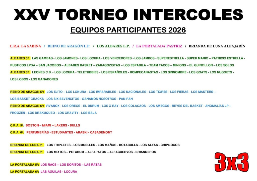 Equipos participantes 2026
