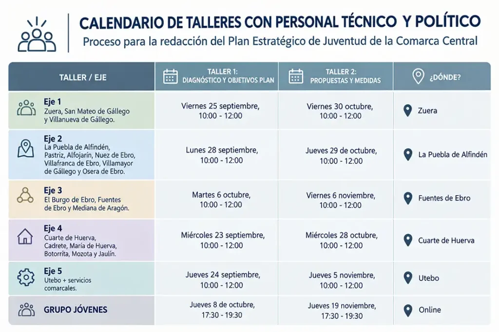 calendario-talleres